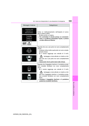 Page 549