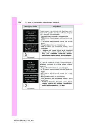 Page 554