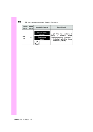 Page 562