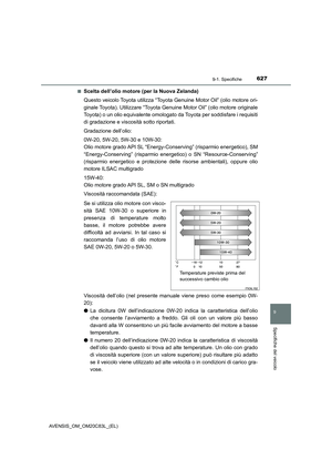 Page 627