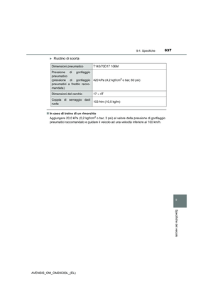Page 637