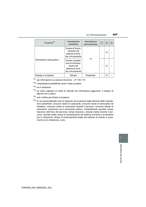 Page 647