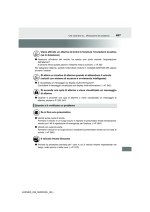 Page 657