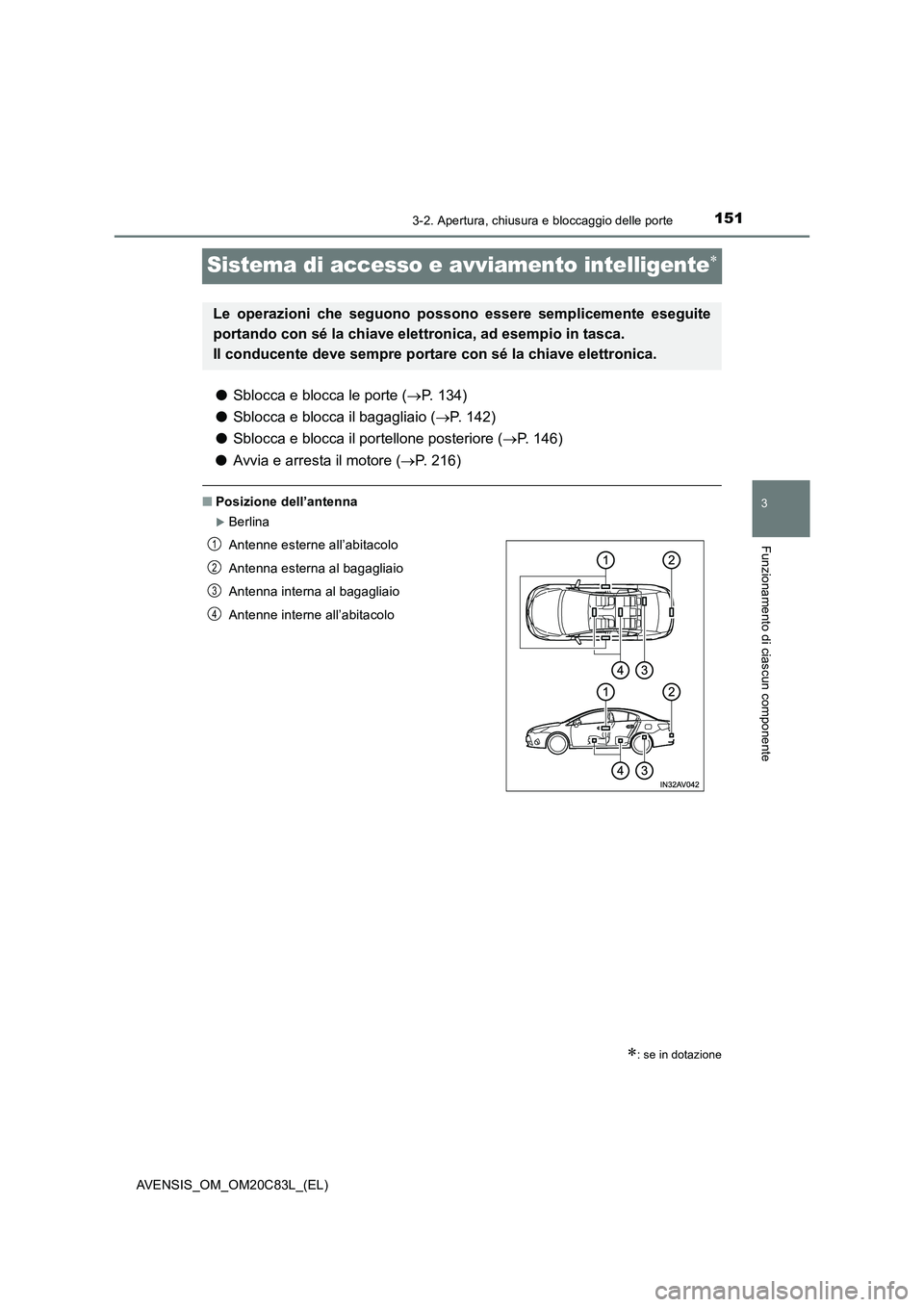 TOYOTA AVENSIS 2018  Manuale duso (in Italian) 151
3
3-2. Apertura, chiusura e bloccaggio delle porte
Funzionamento di ciascun componente
AVENSIS_OM_OM20C83L_(EL)
Sistema di accesso e avviamento intelligente
●Sblocca e blocca le porte (P. 