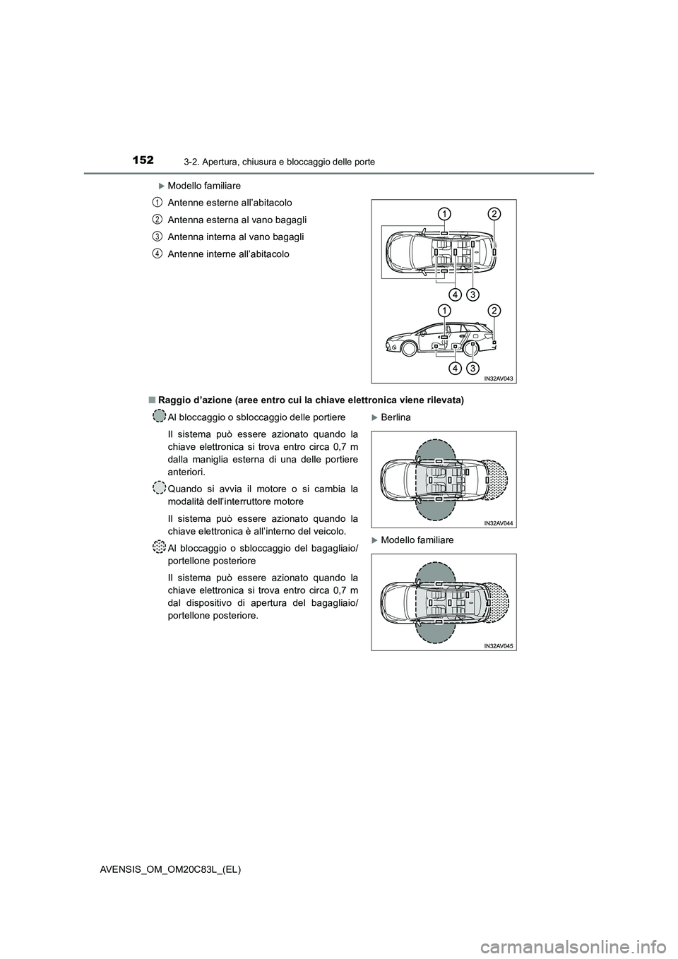 TOYOTA AVENSIS 2018  Manuale duso (in Italian) 1523-2. Apertura, chiusura e bloccaggio delle porte
AVENSIS_OM_OM20C83L_(EL)
Modello familiare 
■ Raggio d’azione (aree entro cui la chiave elettronica viene rilevata) 
Antenne esterne all’ab