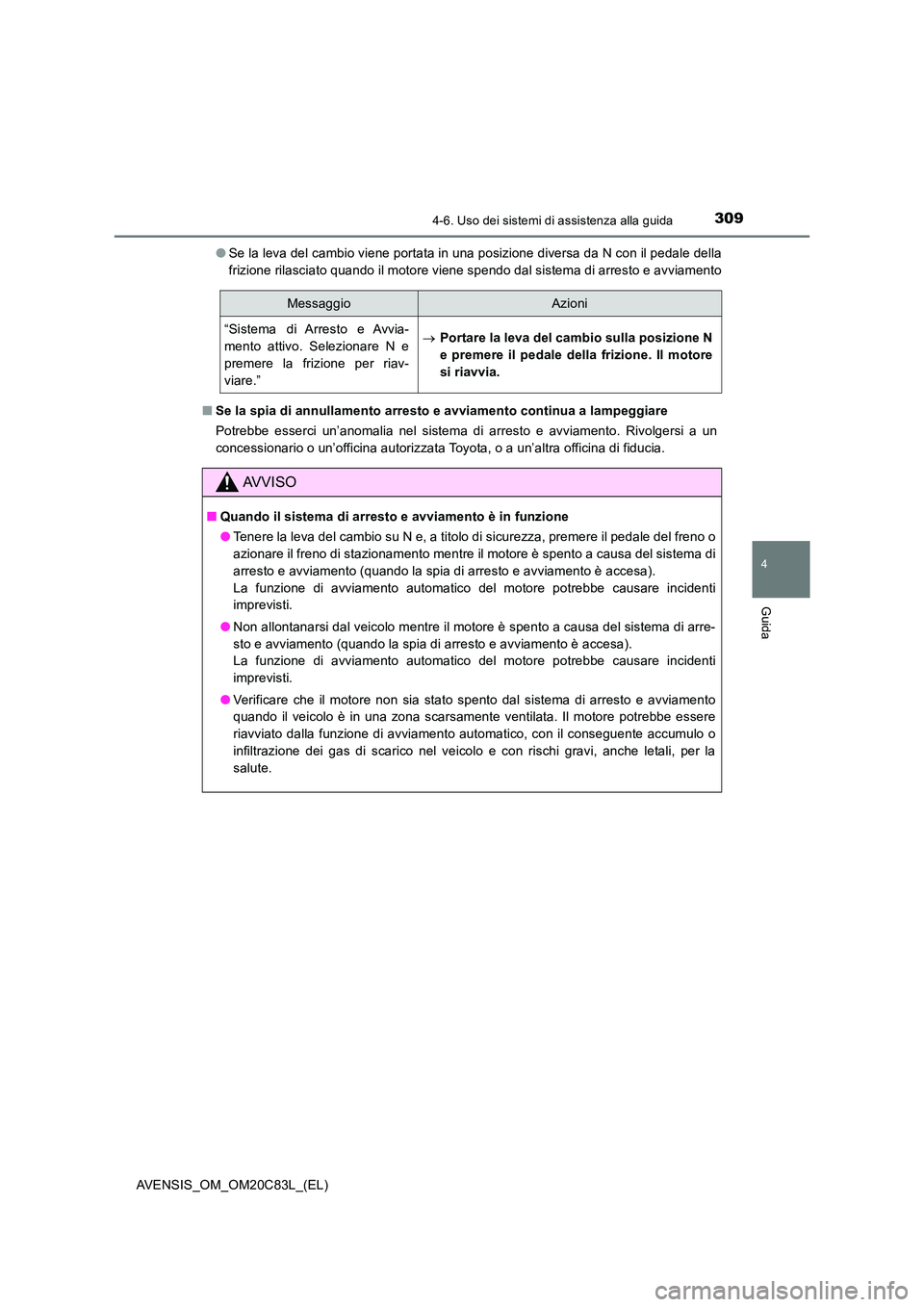 TOYOTA AVENSIS 2018 Manuale duso (in Italian) 3094-6. Uso dei sistemi di assistenza alla guida
4
Guida
AVENSIS_OM_OM20C83L_(EL)
● Se la leva del cambio viene portata in una posizione diversa da N con il pedale della
frizione rilasciato quando TOYOTA AVENSIS 2018 Manuale duso (in Italian) 3094-6. Uso dei sistemi di assistenza alla guida
4
Guida
AVENSIS_OM_OM20C83L_(EL)
● Se la leva del cambio viene portata in una posizione diversa da N con il pedale della
frizione rilasciato quando