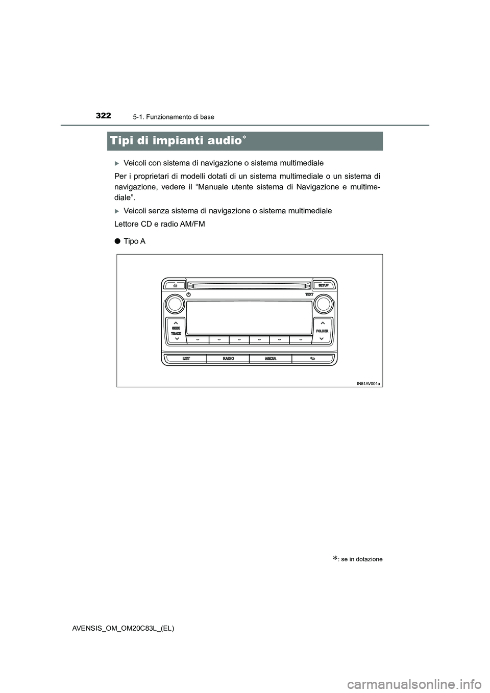 TOYOTA AVENSIS 2018  Manuale duso (in Italian) 3225-1. Funzionamento di base
AVENSIS_OM_OM20C83L_(EL)
Tipi di impianti audio
Veicoli con sistema di navigazione o sistema multimediale
Per i proprietari di modelli dotati di un sistema multimed