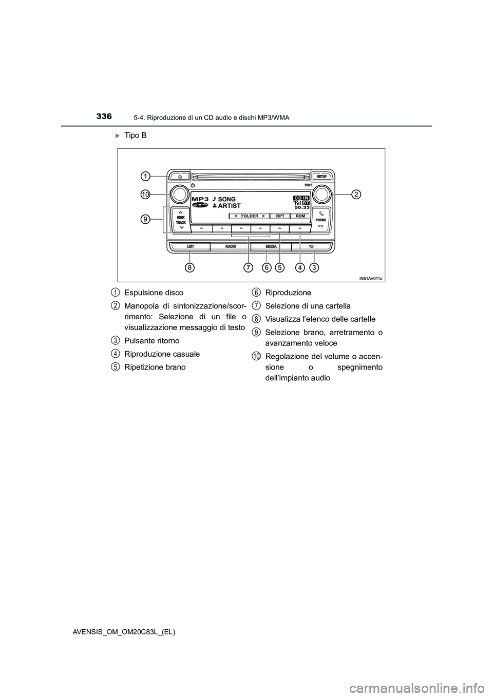 TOYOTA AVENSIS 2018  Manuale duso (in Italian) 3365-4. Riproduzione di un CD audio e dischi MP3/WMA
AVENSIS_OM_OM20C83L_(EL)
Tipo B
Espulsione disco
Manopola di sintonizzazione/scor-
rimento: Selezione di un file o
visualizzazione messaggio di 