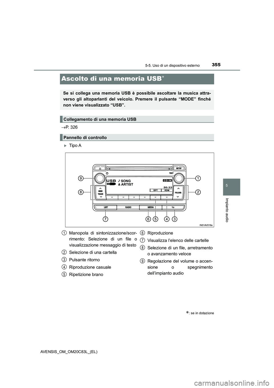 TOYOTA AVENSIS 2018  Manuale duso (in Italian) 355
5
5-5. Uso di un dispositivo esterno
Impianto audio
AVENSIS_OM_OM20C83L_(EL)
Ascolto di una memoria USB
P. 326
Tipo A
: se in dotazione
Se si collega una memoria USB è possibile ascol