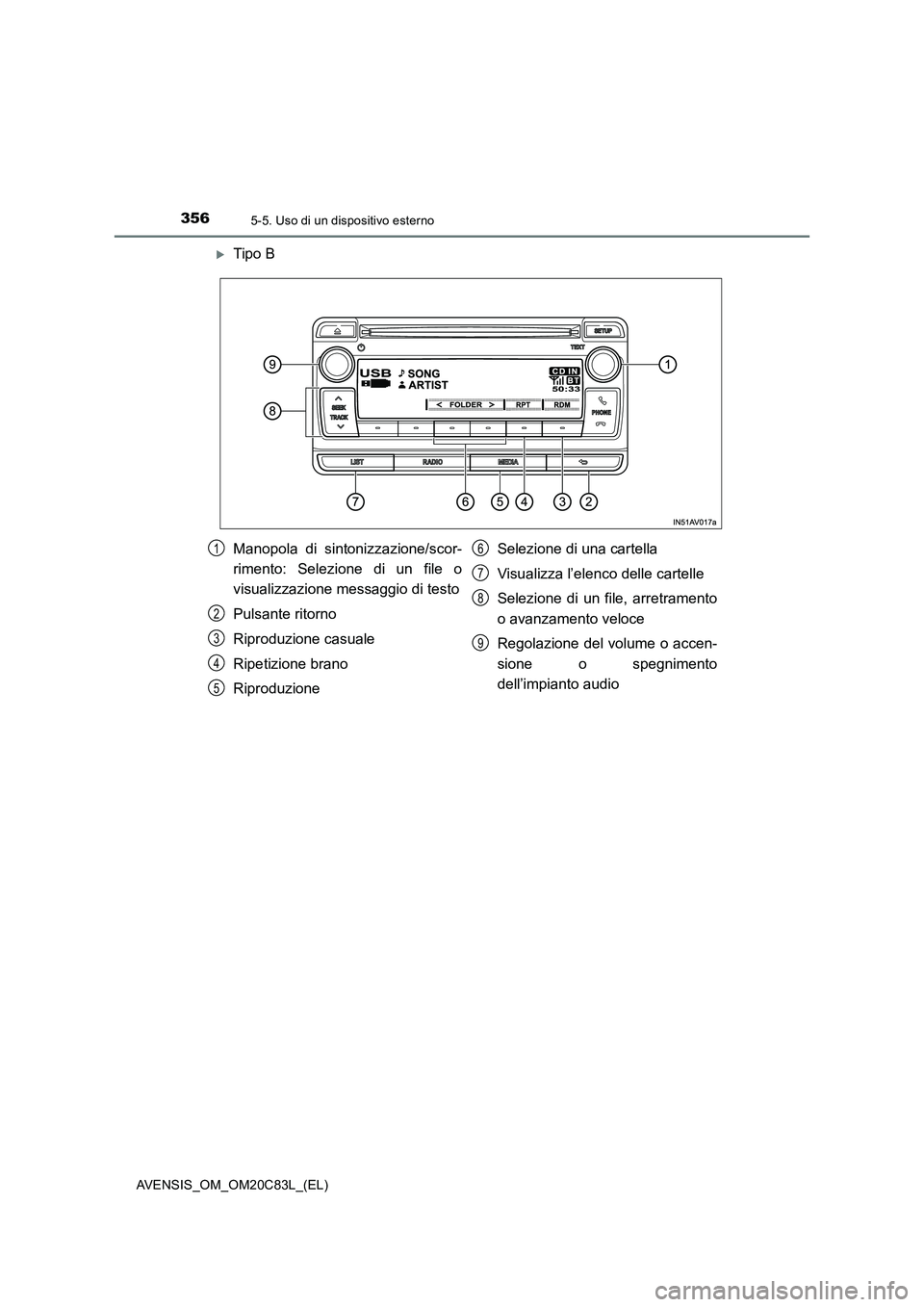 TOYOTA AVENSIS 2018  Manuale duso (in Italian) 3565-5. Uso di un dispositivo esterno
AVENSIS_OM_OM20C83L_(EL)
Tipo B
Manopola di sintonizzazione/scor-
rimento: Selezione di un file o
visualizzazione messaggio di testo
Pulsante ritorno
Riproduzi