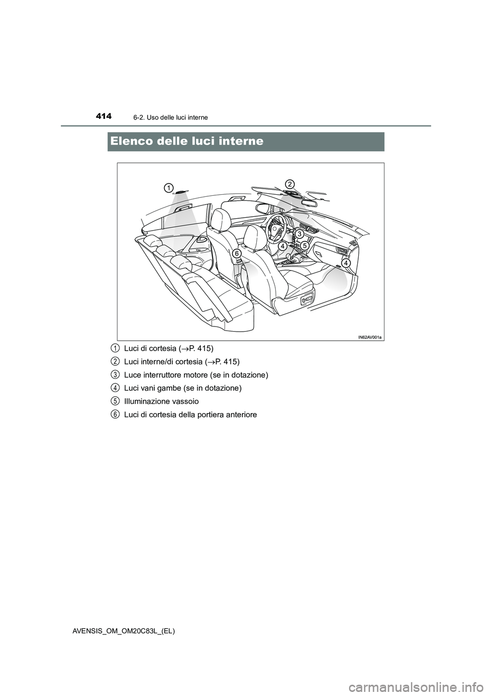 TOYOTA AVENSIS 2018  Manuale duso (in Italian) 4146-2. Uso delle luci interne
AVENSIS_OM_OM20C83L_(EL)
Elenco delle luci interne
Luci di cortesia (P. 415) 
Luci interne/di cortesia ( P. 415) 
Luce interruttore motore (se in dotazione) 
Luci 