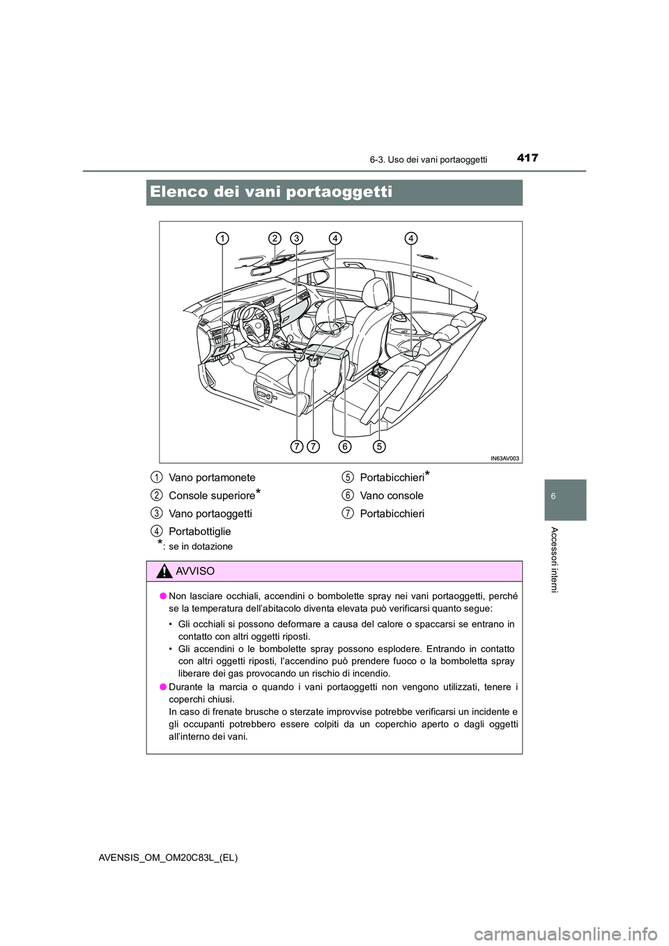 TOYOTA AVENSIS 2018  Manuale duso (in Italian) 4176-3. Uso dei vani portaoggetti
AVENSIS_OM_OM20C83L_(EL)
6
Accessori interni
Elenco dei vani portaoggetti
*: se in dotazione
Vano portamonete 
Console superiore*
Vano portaoggetti
Portabottiglie 
Po