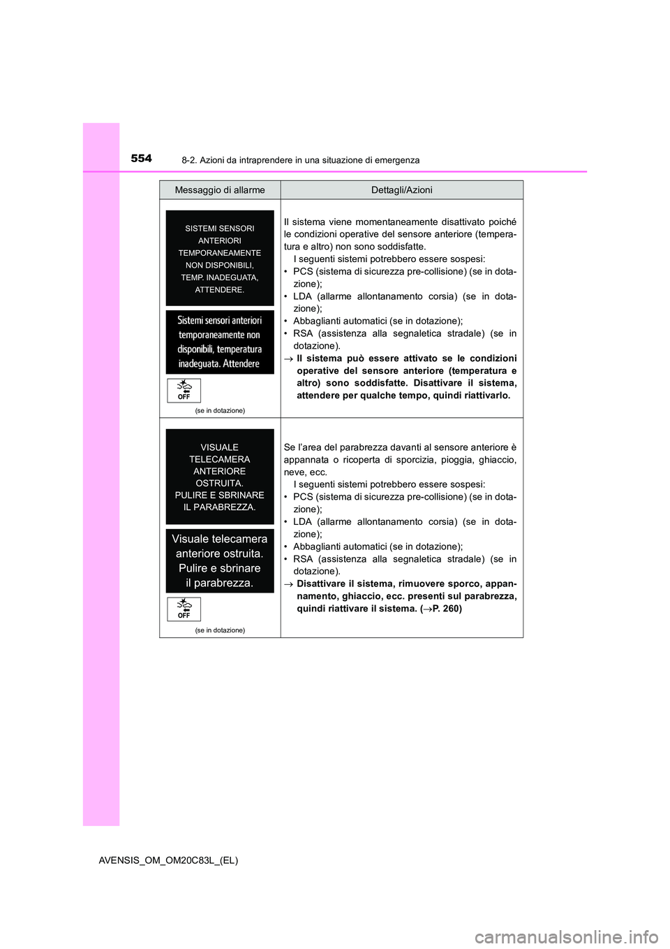 TOYOTA AVENSIS 2018 Manuale duso (in Italian) 5548-2. Azioni da intraprendere in una situazione di emergenza
AVENSIS_OM_OM20C83L_(EL)
(se in dotazione)
Il sistema viene momentaneamente disattivato poiché
le condizioni operative del sensore ante TOYOTA AVENSIS 2018 Manuale duso (in Italian) 5548-2. Azioni da intraprendere in una situazione di emergenza
AVENSIS_OM_OM20C83L_(EL)
(se in dotazione)
Il sistema viene momentaneamente disattivato poiché
le condizioni operative del sensore ante