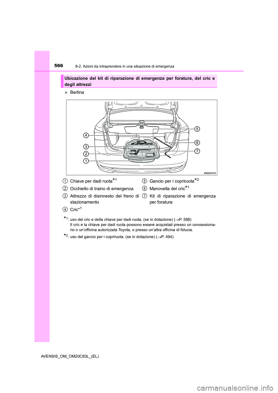 TOYOTA AVENSIS 2018  Manuale duso (in Italian) 5668-2. Azioni da intraprendere in una situazione di emergenza
AVENSIS_OM_OM20C83L_(EL)
Berlina
*1: uso del cric e della chiave per dadi ruota. (se in dotazione) (P. 588) 
Il cric e la chiave pe