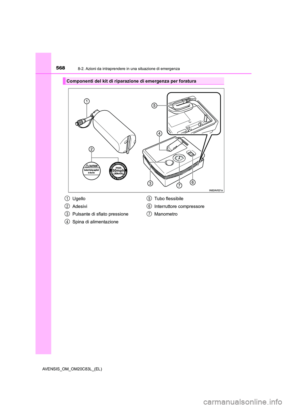 TOYOTA AVENSIS 2018  Manuale duso (in Italian) 5688-2. Azioni da intraprendere in una situazione di emergenza
AVENSIS_OM_OM20C83L_(EL)
Componenti del kit di riparazione di emergenza per foratura
Ugello 
Adesivi
Pulsante di sfiato pressione 
Spina 