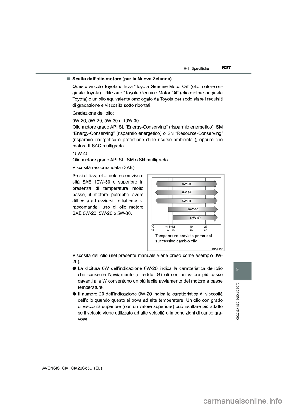 TOYOTA AVENSIS 2018 Manuale duso (in Italian) 6279-1. Specifiche
AVENSIS_OM_OM20C83L_(EL)
9
Specifiche del veicolo
■Scelta dell’olio motore (per la Nuova Zelanda)
Questo veicolo Toyota utilizza “Toyota Genuine Motor Oil” (olio motore ori- TOYOTA AVENSIS 2018 Manuale duso (in Italian) 6279-1. Specifiche
AVENSIS_OM_OM20C83L_(EL)
9
Specifiche del veicolo
■Scelta dell’olio motore (per la Nuova Zelanda)
Questo veicolo Toyota utilizza “Toyota Genuine Motor Oil” (olio motore ori-