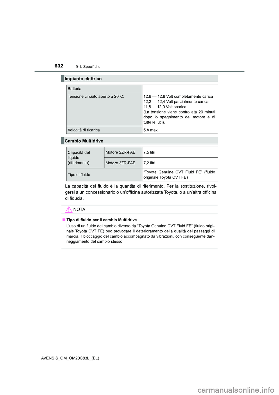 TOYOTA AVENSIS 2018 Manuale duso (in Italian) 6329-1. Specifiche
AVENSIS_OM_OM20C83L_(EL)
La capacità del fluido è la quantità di riferimento. Per la sostituzione, rivol-
gersi a un concessionario o un’officina autorizzata Toyota, o a un’ TOYOTA AVENSIS 2018 Manuale duso (in Italian) 6329-1. Specifiche
AVENSIS_OM_OM20C83L_(EL)
La capacità del fluido è la quantità di riferimento. Per la sostituzione, rivol-
gersi a un concessionario o un’officina autorizzata Toyota, o a un’