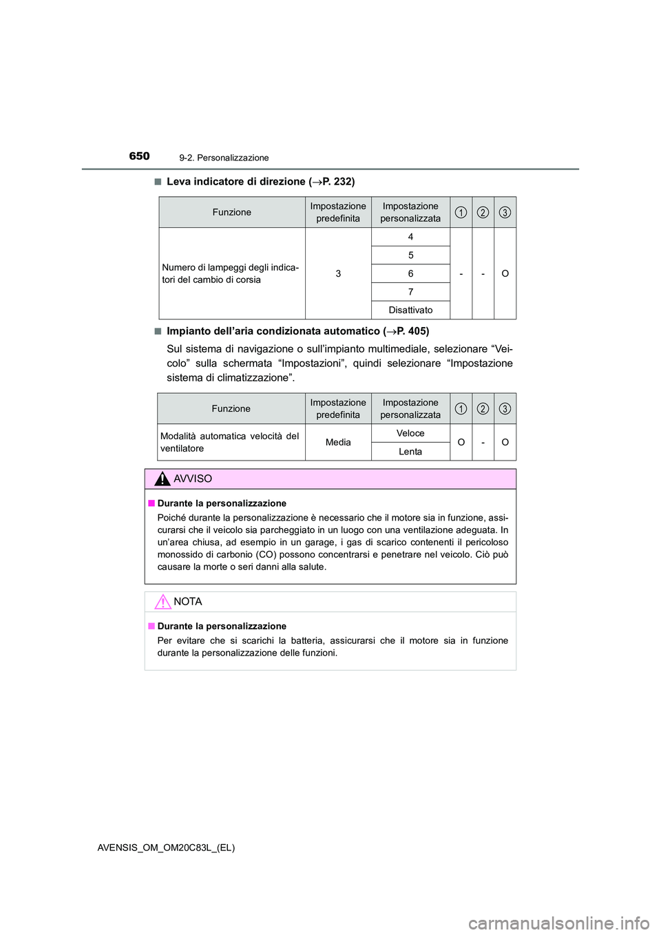 TOYOTA AVENSIS 2018 Manuale duso (in Italian) 6509-2. Personalizzazione
AVENSIS_OM_OM20C83L_(EL)
■Leva indicatore di direzione ( P. 232)
■Impianto dell’aria condizionata automatico (P. 405)
Sul sistema di navigazione o sull’impian TOYOTA AVENSIS 2018 Manuale duso (in Italian) 6509-2. Personalizzazione
AVENSIS_OM_OM20C83L_(EL)
■Leva indicatore di direzione ( P. 232)
■Impianto dell’aria condizionata automatico (P. 405)
Sul sistema di navigazione o sull’impian