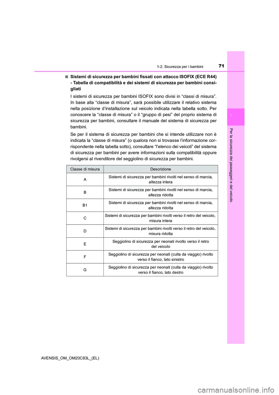 TOYOTA AVENSIS 2018 Manuale duso (in Italian) 711-2. Sicurezza per i bambini
1
AVENSIS_OM_OM20C83L_(EL)
Per la sicurezza dei passeggeri e del veicolo
■Sistemi di sicurezza per bambini fissati con attacco ISOFIX (ECE R44)
- Tabella di compatibi TOYOTA AVENSIS 2018 Manuale duso (in Italian) 711-2. Sicurezza per i bambini
1
AVENSIS_OM_OM20C83L_(EL)
Per la sicurezza dei passeggeri e del veicolo
■Sistemi di sicurezza per bambini fissati con attacco ISOFIX (ECE R44)
- Tabella di compatibi