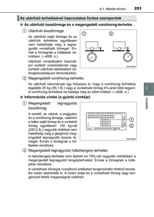 Page 201