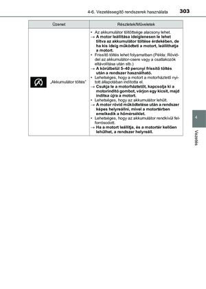 Page 303
