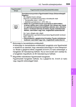 Page 533