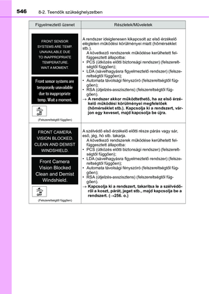 Page 546