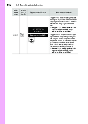 Page 550