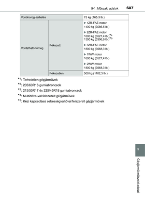 Page 607