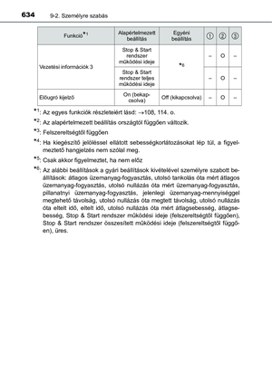 Page 634
