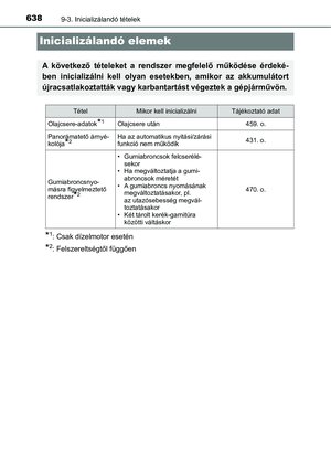 Page 638