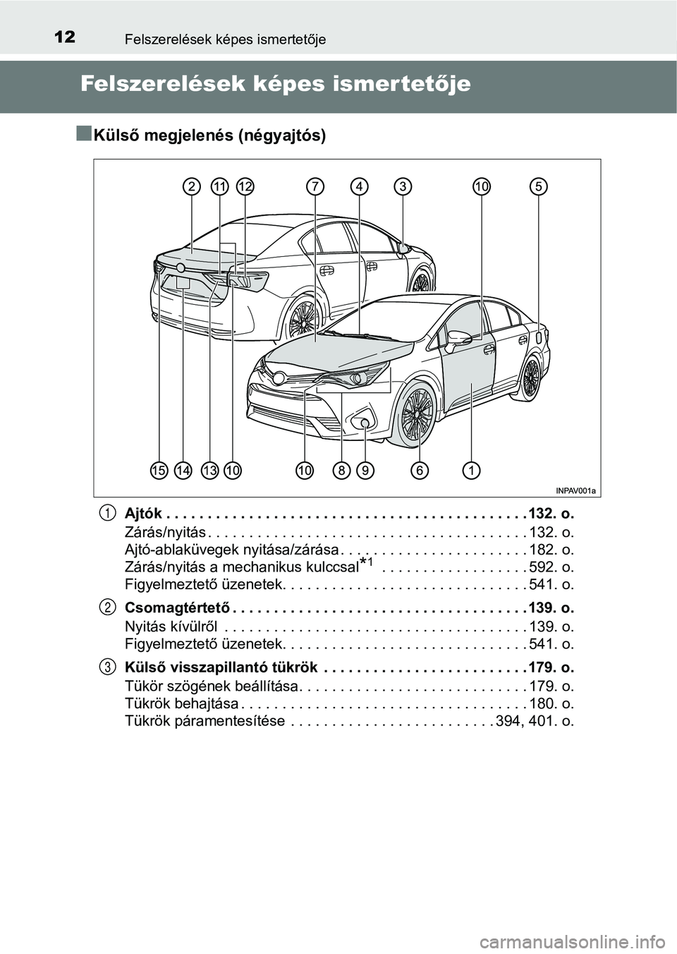 TOYOTA AVENSIS 2018  Kezelési útmutató (in Hungarian) 12Felszerelések képes ismertetője
Felszerelések képes ismertetője
n
Külső megjelenés (négyajtós)
Ajtók . . . . . . . . . . . . . . . . . . . . . . . . . . . . . . . . . . . . . . . . . . .