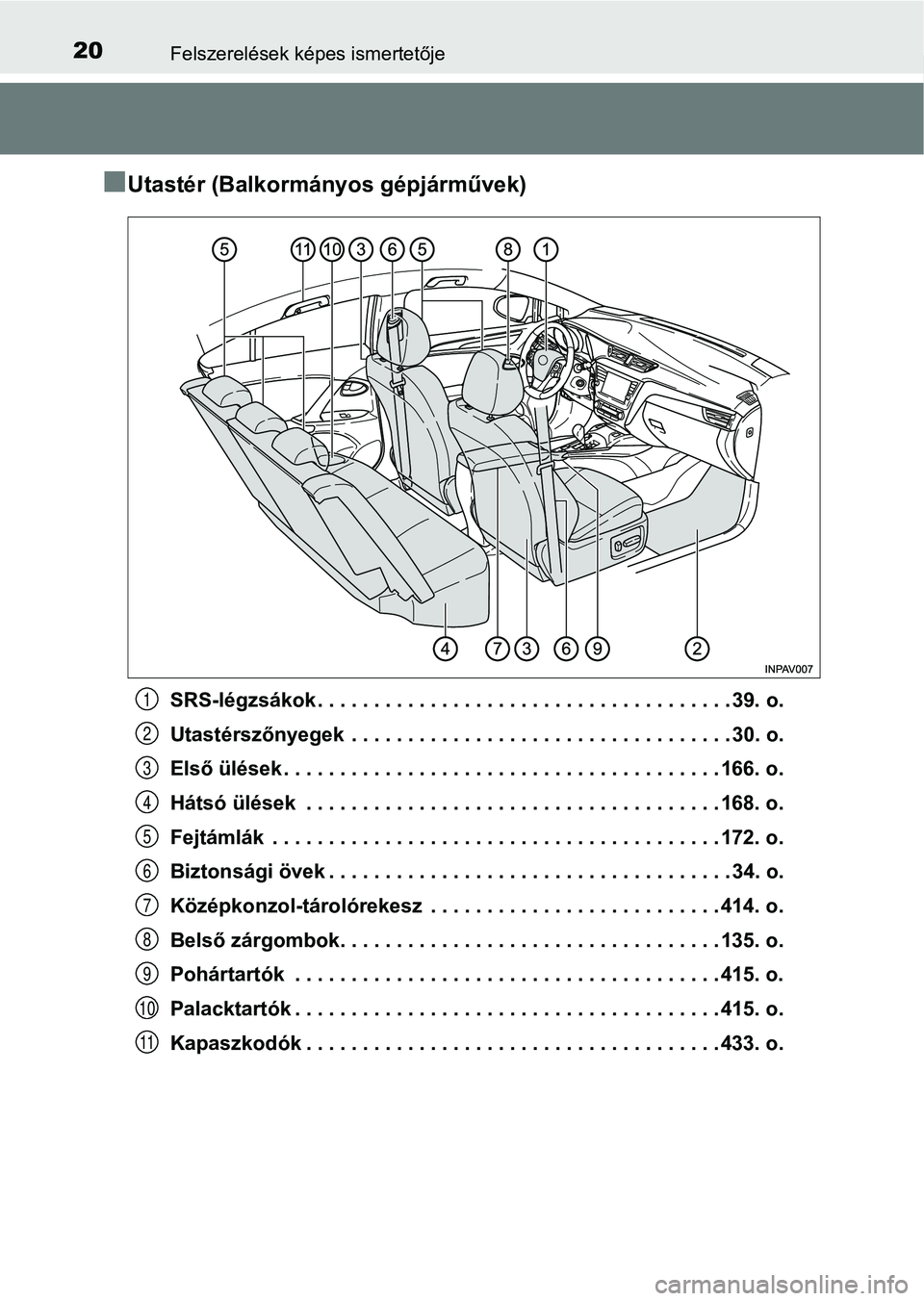 TOYOTA AVENSIS 2018  Kezelési útmutató (in Hungarian) 20Felszerelések képes ismertetője
nUtastér (Balkormányos gépjárművek)
SRS-légzsákok . . . . . . . . . . . . . . . . . . . . . . . . . . . . . . . . . . . . . 39. o.
Utastérszőnyegek  . . .