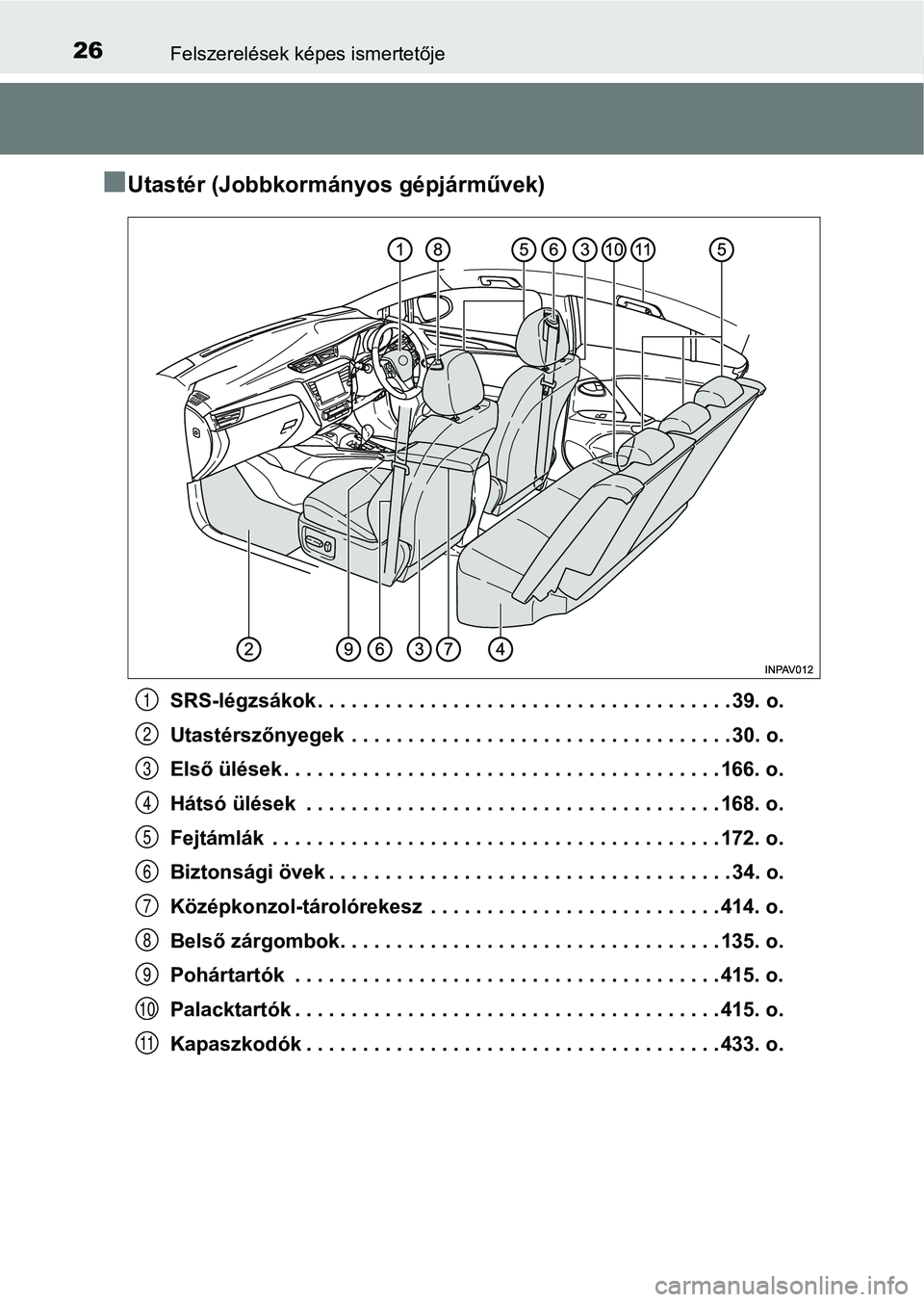 TOYOTA AVENSIS 2018  Kezelési útmutató (in Hungarian) 26Felszerelések képes ismertetője
nUtastér (Jobbkormányos gépjárművek)
SRS-légzsákok . . . . . . . . . . . . . . . . . . . . . . . . . . . . . . . . . . . . . 39. o.
Utastérszőnyegek  . . 