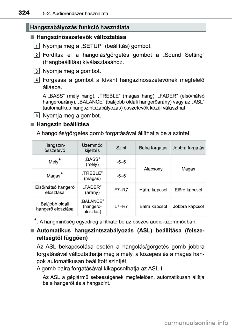 TOYOTA AVENSIS 2018 Kezelési útmutató (in Hungarian) 3245-2. Audiorendszer használata
nHangszínösszetevők változtatásaNyomja meg a „SETUP” (beállítás) gombot.
Fordítsa el a hangolás/görgetés gombot a „Sound Setting”
(Hangbeá TOYOTA AVENSIS 2018 Kezelési útmutató (in Hungarian) 3245-2. Audiorendszer használata
nHangszínösszetevők változtatásaNyomja meg a „SETUP” (beállítás) gombot.
Fordítsa el a hangolás/görgetés gombot a „Sound Setting”
(Hangbeá