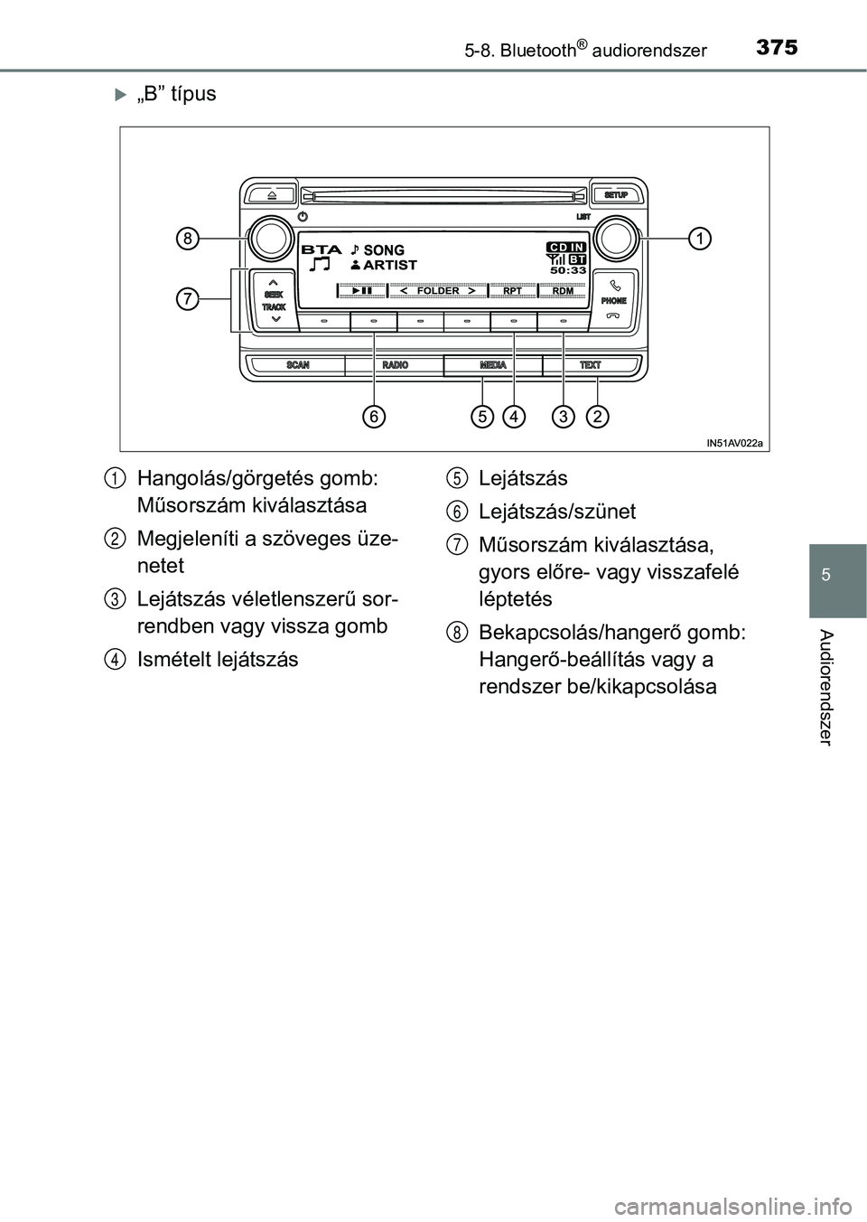 TOYOTA AVENSIS 2018  Kezelési útmutató (in Hungarian) 3755-8. Bluetooth® audiorendszer
5
Audiorendszer
„B” típus
Hangolás/görgetés gomb: 
Műsorszám kiválasztása
Megjeleníti a szöveges üze-
netet
Lejátszás véletlenszerű sor-
rendben