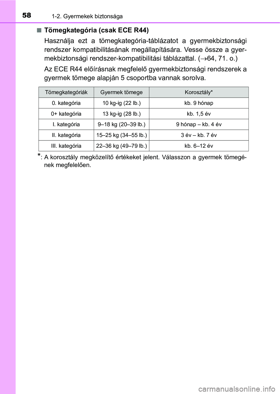 TOYOTA AVENSIS 2018  Kezelési útmutató (in Hungarian) 581-2. Gyermekek biztonsága
nTömegkategória (csak ECE R44)
Használja  ezt  a  tömegkategória-táblázatot  a  gyermekbiztonsági
rendszer  kompatibilitásának  megállapítására.  Vesse  öss
