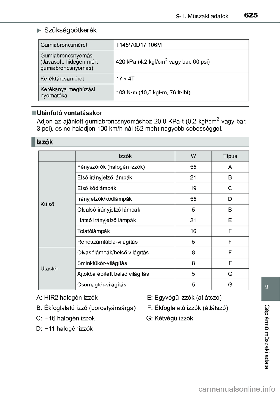 TOYOTA AVENSIS 2018 Kezelési útmutató (in Hungarian) 6259-1. Műszaki adatok
9
Gépjármű műszaki adatai
Szükségpótkerék
nUtánfutó vontatásakor
Adjon az ajánlott gumiabroncsnyomáshoz 20,0 KPa-t (0,2 kgf/cm2 vagy bar,
3 psi), és n TOYOTA AVENSIS 2018 Kezelési útmutató (in Hungarian) 6259-1. Műszaki adatok
9
Gépjármű műszaki adatai
Szükségpótkerék
nUtánfutó vontatásakor
Adjon az ajánlott gumiabroncsnyomáshoz 20,0 KPa-t (0,2 kgf/cm2 vagy bar,
3 psi), és n