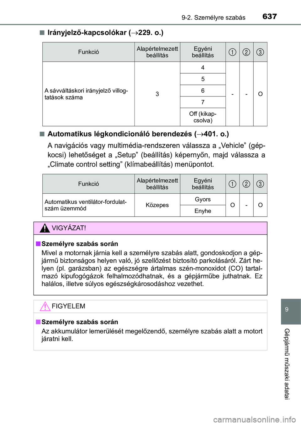 TOYOTA AVENSIS 2018 Kezelési útmutató (in Hungarian) 6379-2. Személyre szabás
9
Gépjármű műszaki adatai
nIrányjelző-kapcsolókar (229. o.)
nAutomatikus légkondicionáló berendezés ( 401. o.)
A navigációs vagy multimédia-re ndszere TOYOTA AVENSIS 2018 Kezelési útmutató (in Hungarian) 6379-2. Személyre szabás
9
Gépjármű műszaki adatai
nIrányjelző-kapcsolókar (229. o.)
nAutomatikus légkondicionáló berendezés ( 401. o.)
A navigációs vagy multimédia-re ndszere