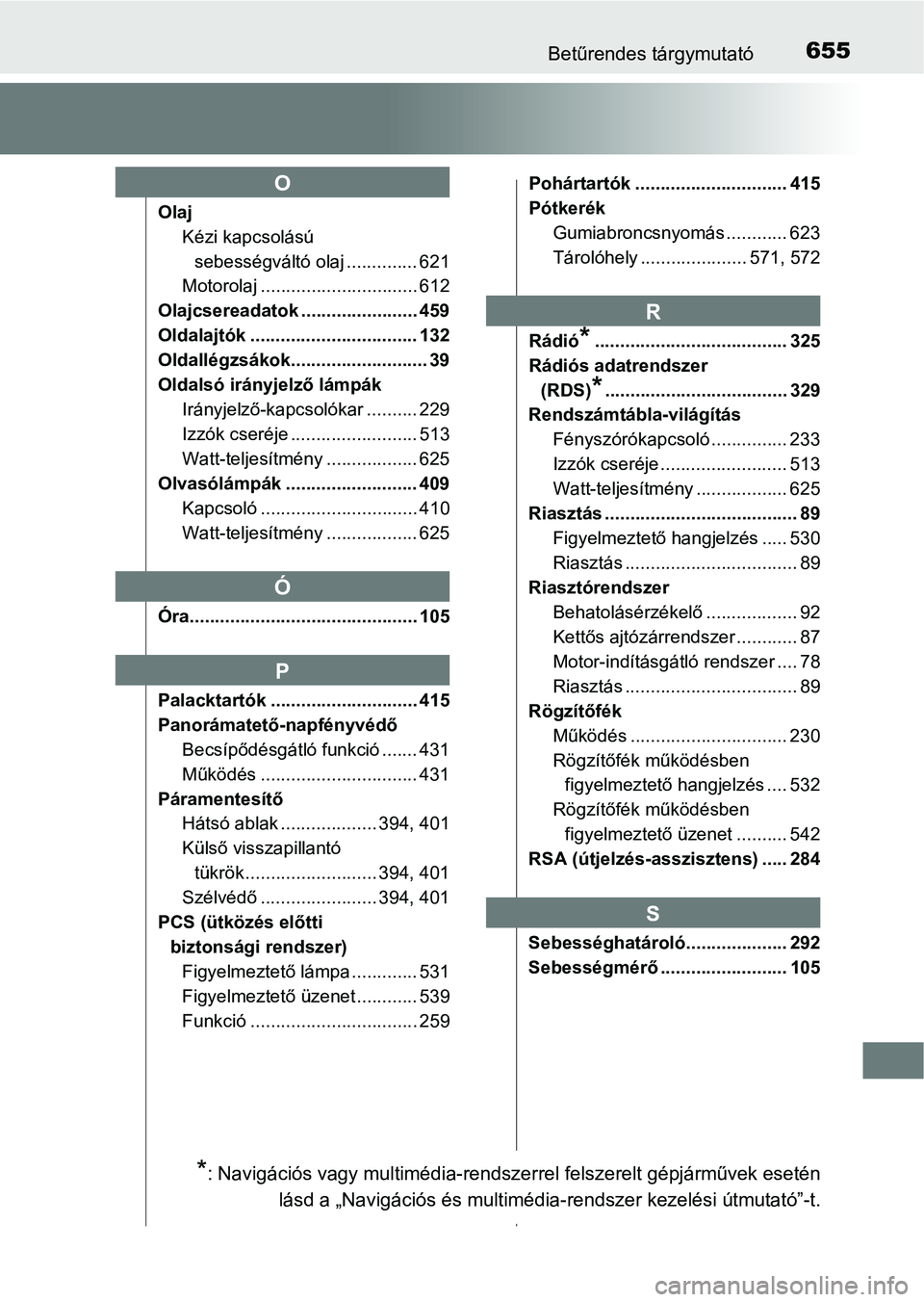 TOYOTA AVENSIS 2018 Kezelési útmutató (in Hungarian) 655Betűrendes tárgymutató
OlajKézi kapcsolású sebességváltó olaj .............. 621
Motorolaj ............................... 612
Olajcsereadatok ....................... 459
Oldalajtók ..... TOYOTA AVENSIS 2018 Kezelési útmutató (in Hungarian) 655Betűrendes tárgymutató
OlajKézi kapcsolású sebességváltó olaj .............. 621
Motorolaj ............................... 612
Olajcsereadatok ....................... 459
Oldalajtók .....