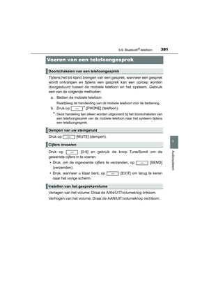 Page 382