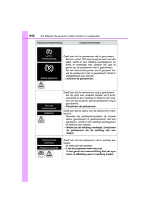 Page 543