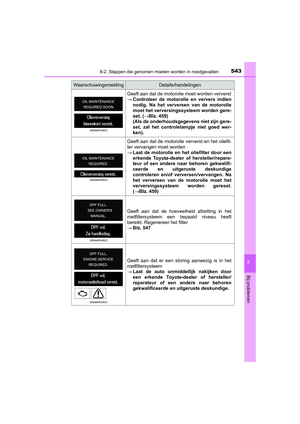 Page 544