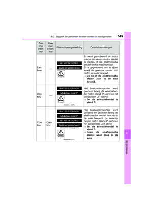 Page 550