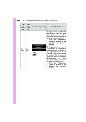 Page 551