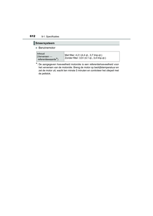 Page 613