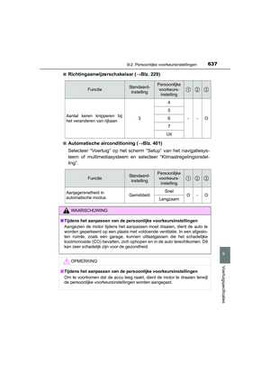 Page 638