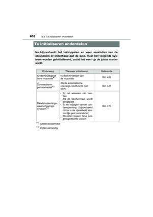 Page 639