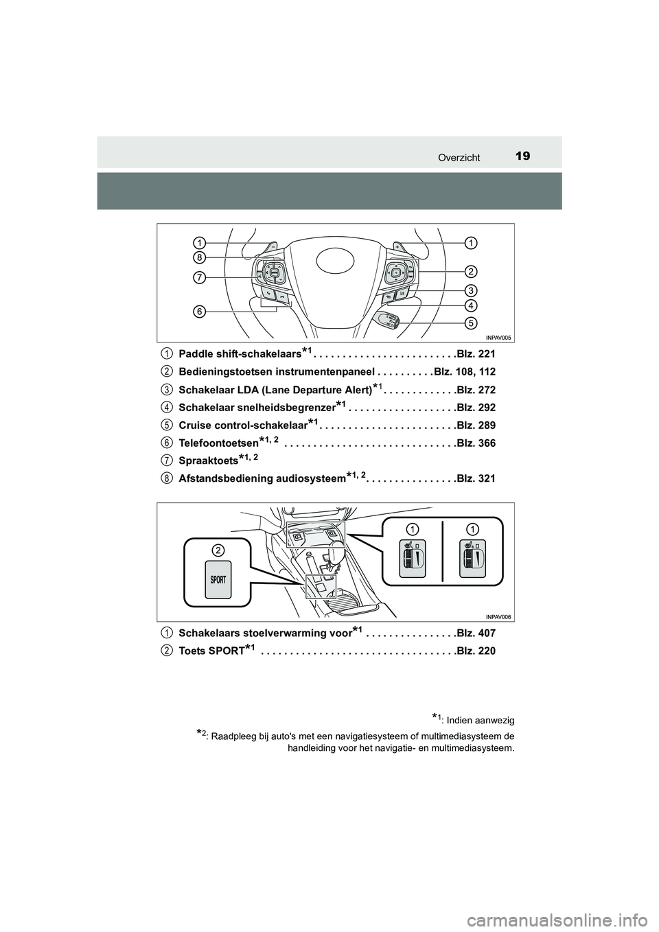TOYOTA AVENSIS 2018 Instructieboekje (in Dutch) 19Overzicht
AVENSIS_OM_OM20C79E_(EE)Paddle shift-schakelaars
*1. . . . . . . . . . . . . . . . . . . . . . . . .Blz. 221
Bedieningstoetsen instrumentenpaneel . . . . . . . . . . Blz. 108, 112
Schakela TOYOTA AVENSIS 2018 Instructieboekje (in Dutch) 19Overzicht
AVENSIS_OM_OM20C79E_(EE)Paddle shift-schakelaars
*1. . . . . . . . . . . . . . . . . . . . . . . . .Blz. 221
Bedieningstoetsen instrumentenpaneel . . . . . . . . . . Blz. 108, 112
Schakela