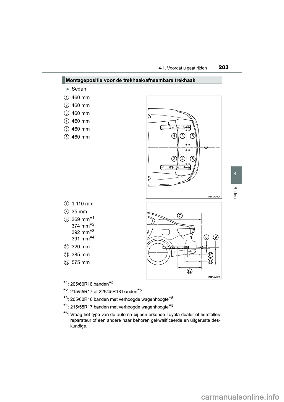 TOYOTA AVENSIS 2018  Instructieboekje (in Dutch) 2034-1. Voordat u gaat rijden
4
Rijden
AVENSIS_OM_OM20C79E_(EE)
Sedan
460 mm
460 mm
460 mm
460 mm
460 mm
460 mm
1.110 mm
35 mm
369 mm
*1
374 mm*2
392 mm*3
391 mm*4
320 mm
385 mm
575 mm
*1: 205/60R1